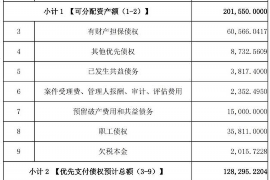 临汾融资清欠服务